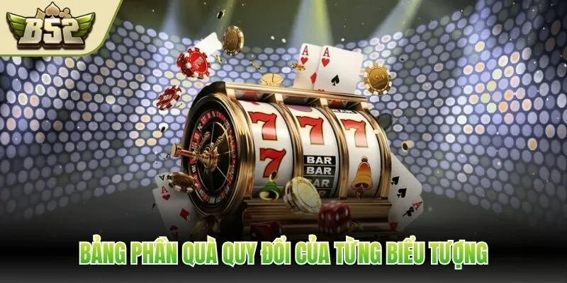 Bảng phần quà quy đổi của từng biểu tượng