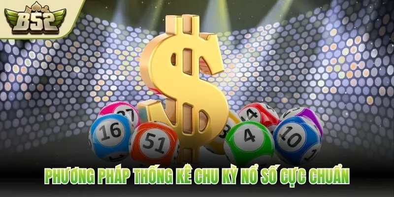 Phương pháp thống kê chu kỳ nổ số cực chuẩn